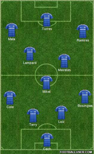 Chelsea Formation 2011