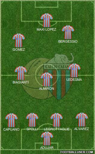 Catania Formation 2011