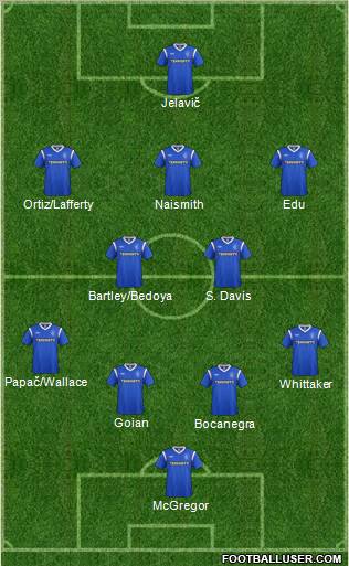 Rangers Formation 2011