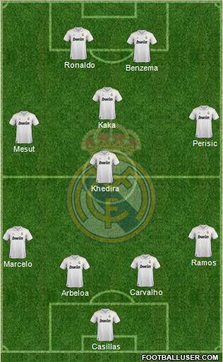 Real Madrid C.F. Formation 2011