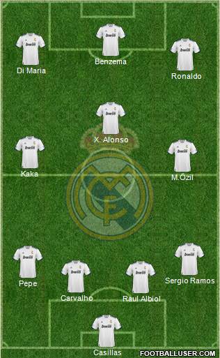 R. Madrid Castilla Formation 2011