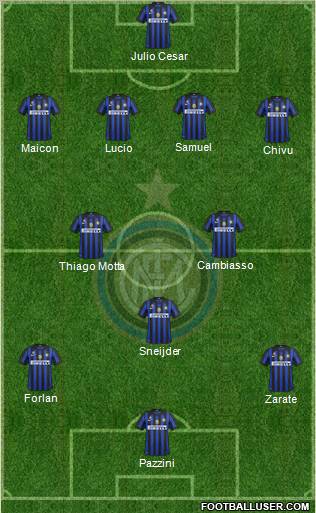 F.C. Internazionale Formation 2011
