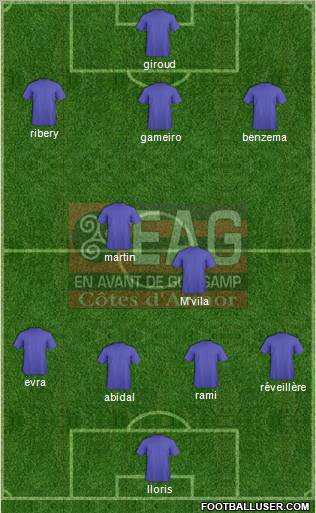 En Avant de Guingamp football formation