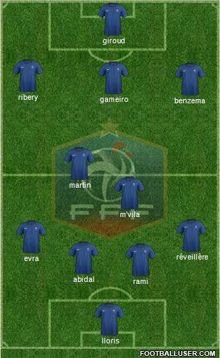 France Formation 2011