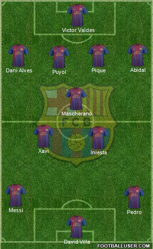F.C. Barcelona Formation 2011
