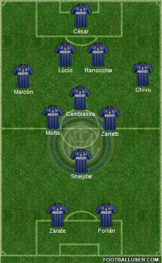 F.C. Internazionale Formation 2011