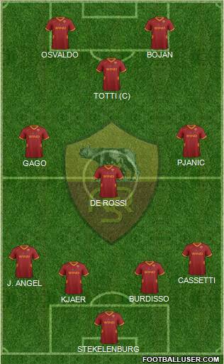 AS Roma Formation 2011