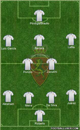 R. Zaragoza S.A.D. Formation 2011