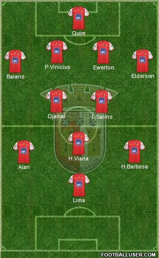 Sporting Clube de Braga - SAD Formation 2011