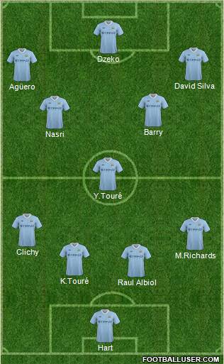 Manchester City Formation 2011