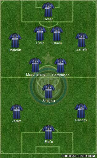 F.C. Internazionale Formation 2011