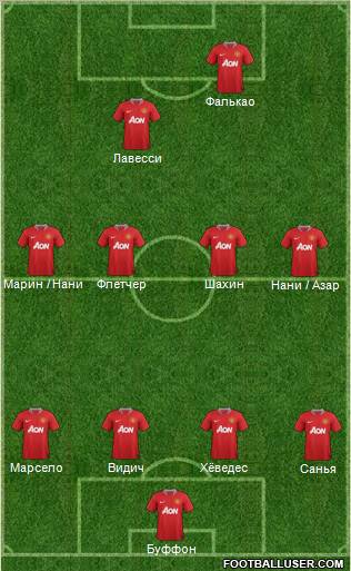 Manchester United Formation 2011