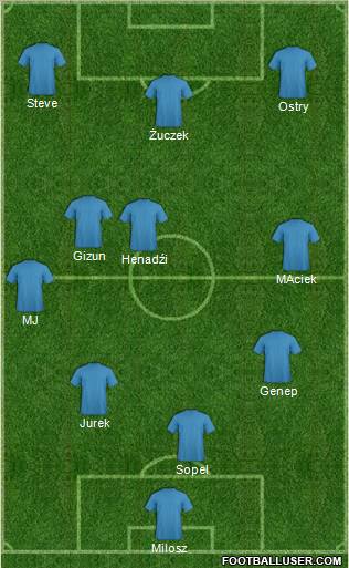 Pro Evolution Soccer Team Formation 2011