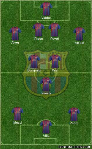 F.C. Barcelona Formation 2011