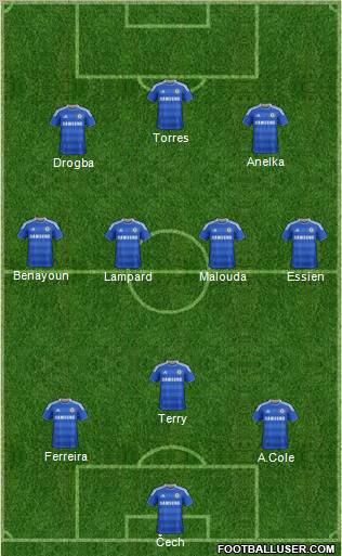 Chelsea Formation 2011