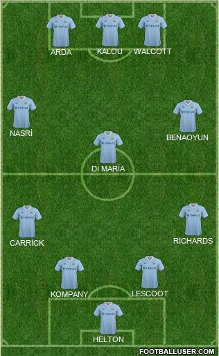 Manchester City Formation 2011