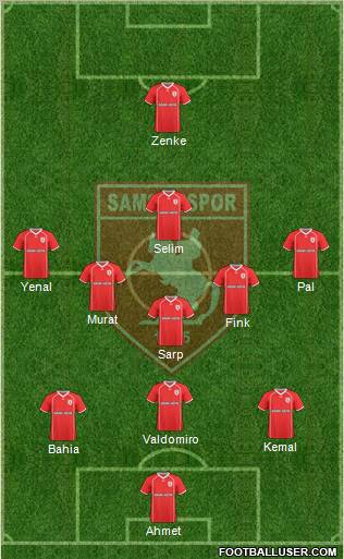 Samsunspor Formation 2011
