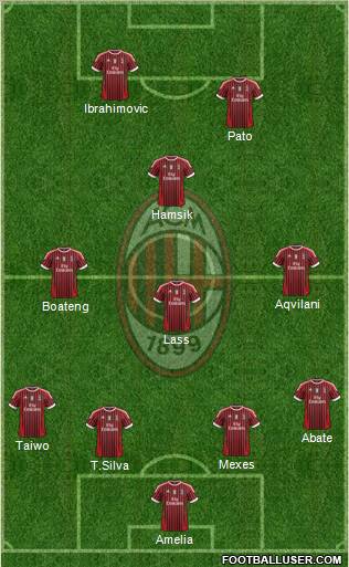 A.C. Milan Formation 2011