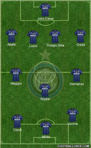 F.C. Internazionale Formation 2011