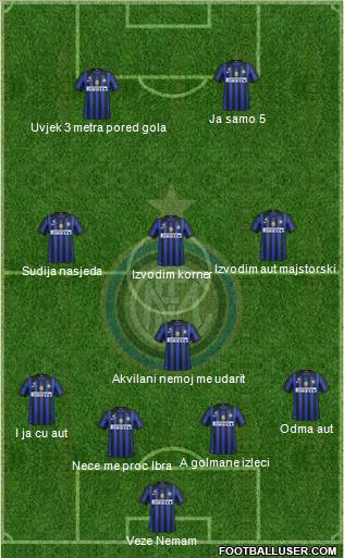 F.C. Internazionale Formation 2011
