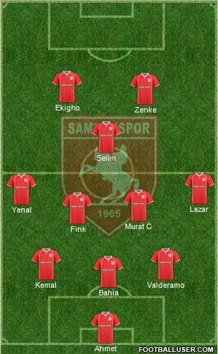 Samsunspor Formation 2011