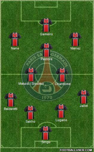 Paris Saint-Germain Formation 2011