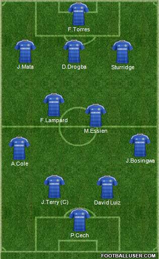 Chelsea Formation 2011