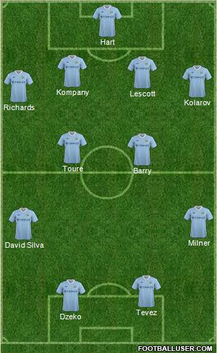 Manchester City Formation 2011