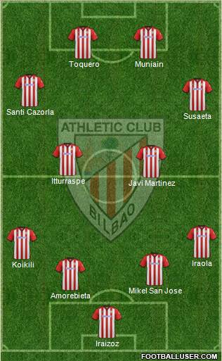 Athletic Club Formation 2011