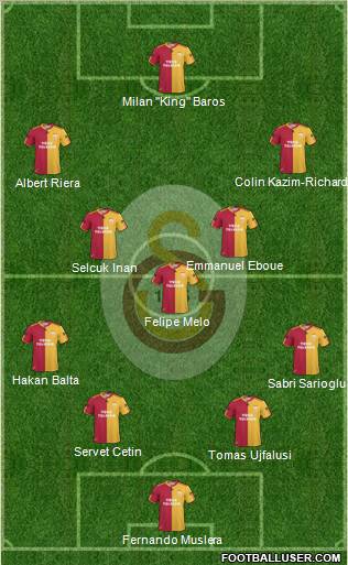 Galatasaray SK Formation 2011