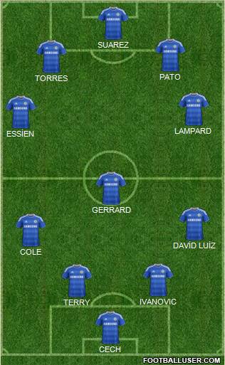 Chelsea Formation 2011