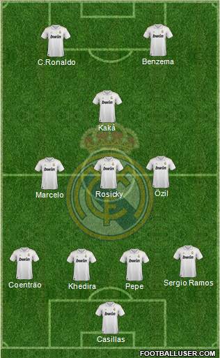 Real Madrid C.F. Formation 2011