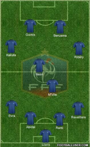 France Formation 2011