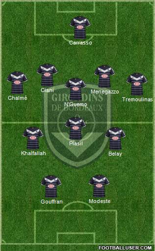 FC Girondins de Bordeaux Formation 2011
