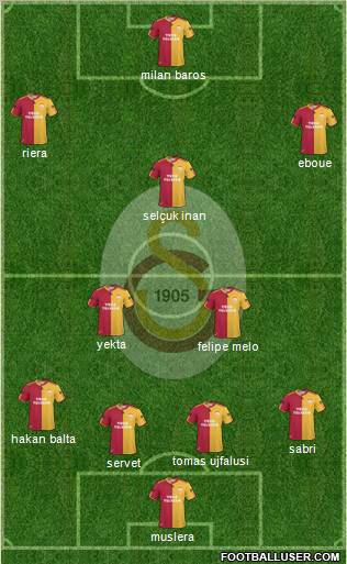Galatasaray SK Formation 2011