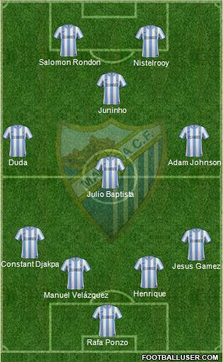 Málaga C.F., S.A.D. Formation 2011