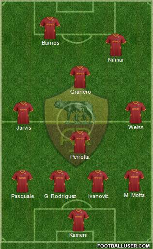AS Roma Formation 2011