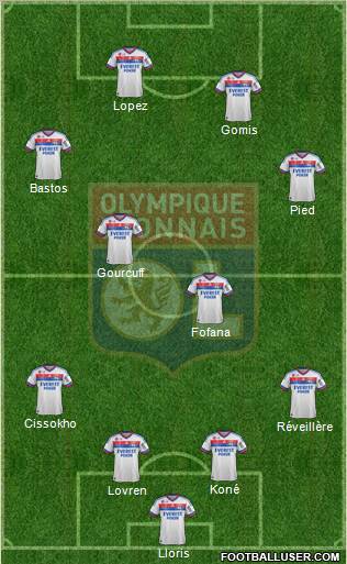 Olympique Lyonnais Formation 2011