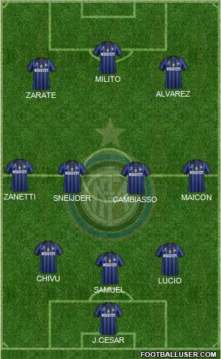 F.C. Internazionale Formation 2011