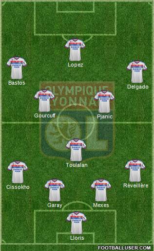 Olympique Lyonnais Formation 2011
