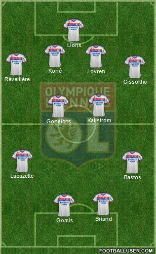 Olympique Lyonnais Formation 2011