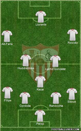 Sevilla F.C., S.A.D. Formation 2011