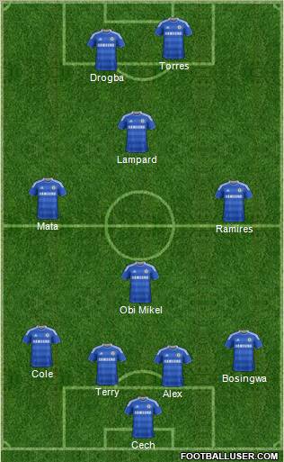 Chelsea Formation 2011
