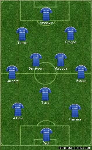 Chelsea Formation 2011