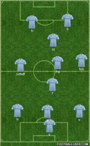 Manchester City Formation 2011