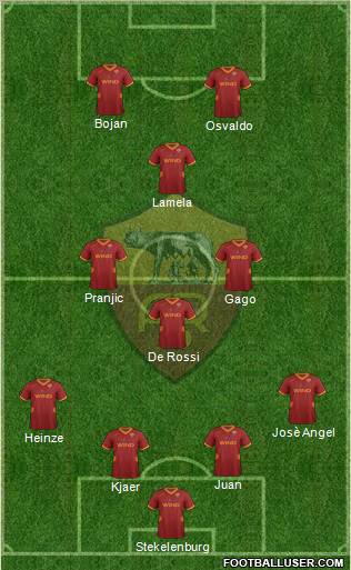 AS Roma Formation 2011