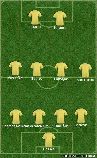 Europa League Team Formation 2011