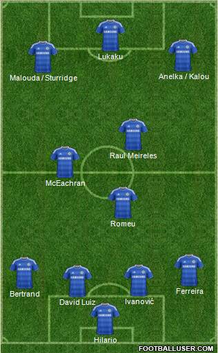 Chelsea Formation 2011