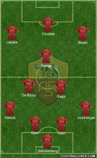 AS Roma Formation 2011
