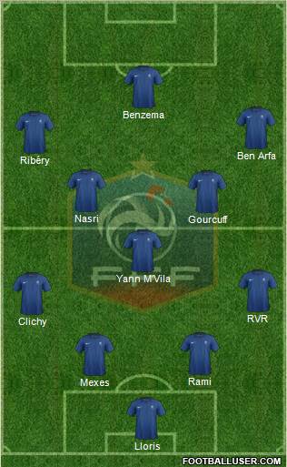 France Formation 2011